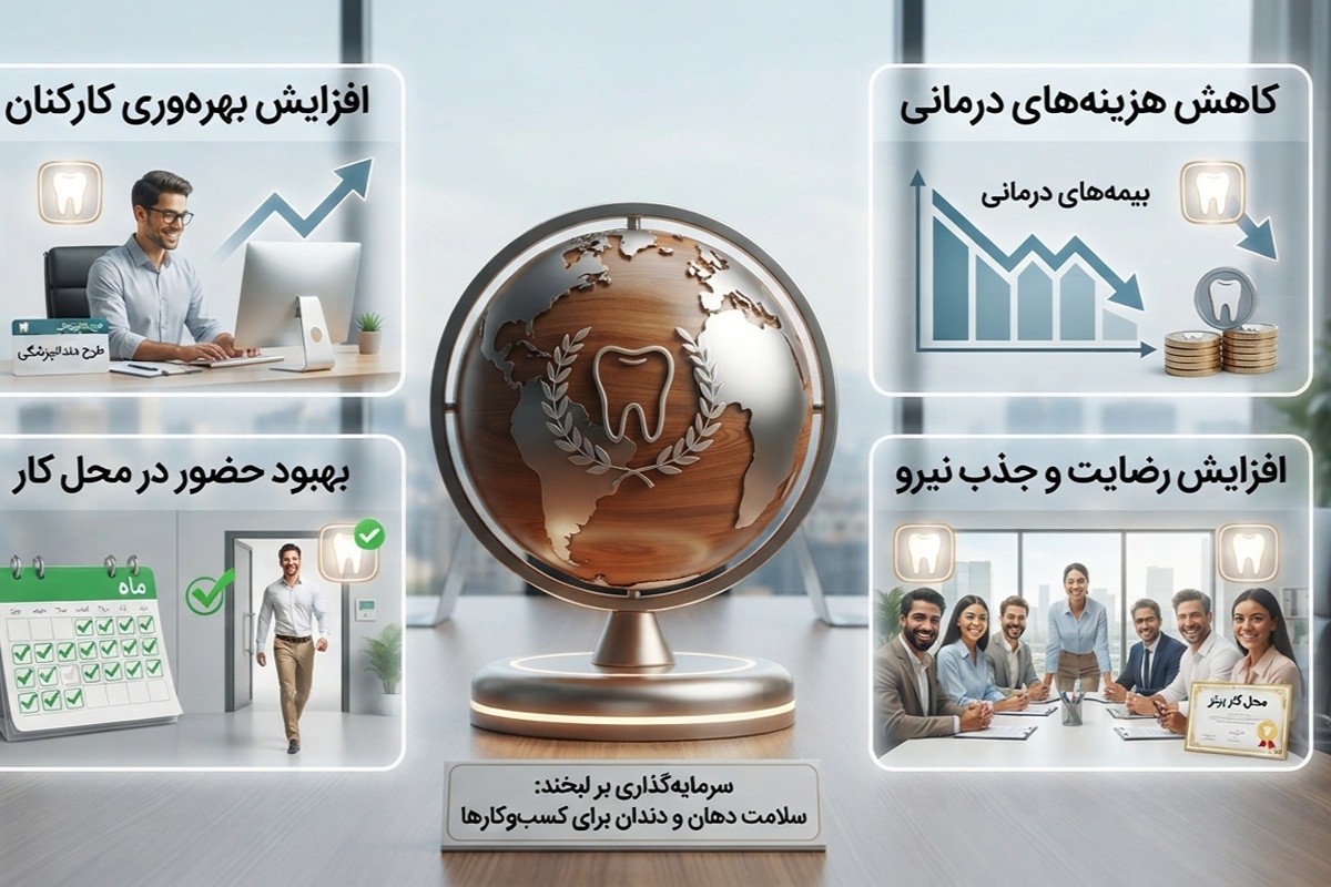 چرا سلامت دندان و دسترسی به خدمات دندانپزشکی برای کسب‌وکارها اهمیت دارد؟